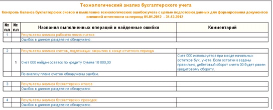 Комментарии к ошибкам